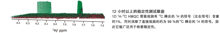 稳定性实验.jpg