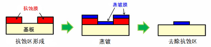 p416_bs_05.png