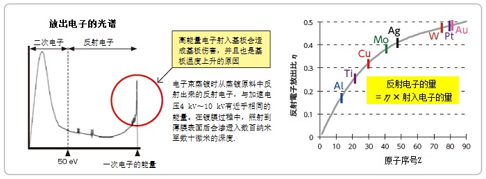 /static/uploadfiles/20220720/d3971531-1505-40ce-94a7-b1adca37e562.jpg